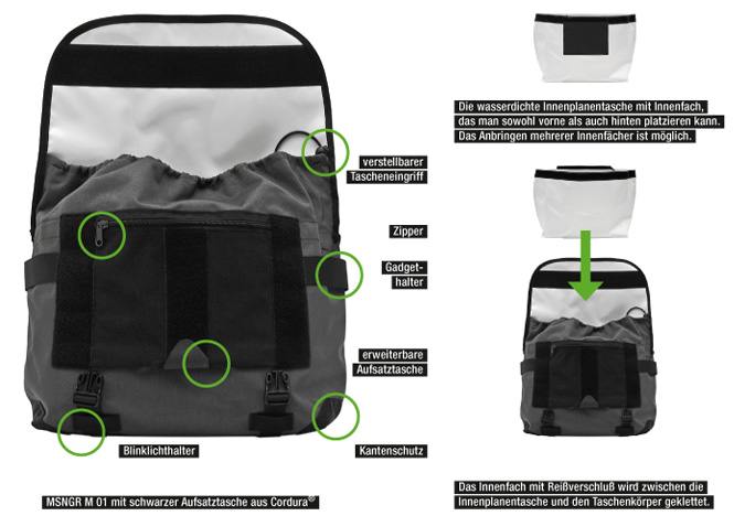messenger details