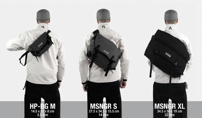 SIZES 2012
